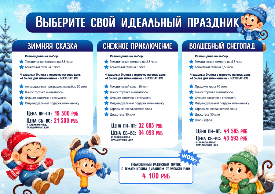 Детский день рождения под ключ!