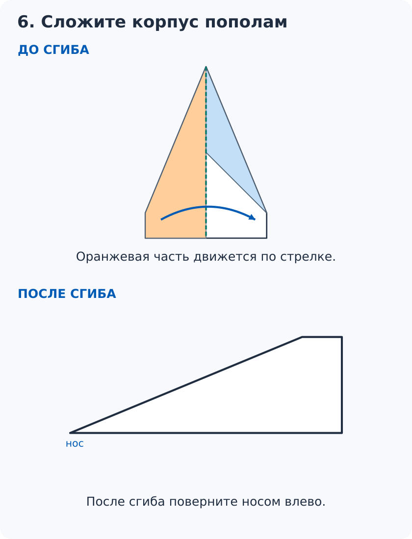 Сложить заготовку вдоль середины так, чтобы сгибы остались снаружи, затем повернуть носом влево.