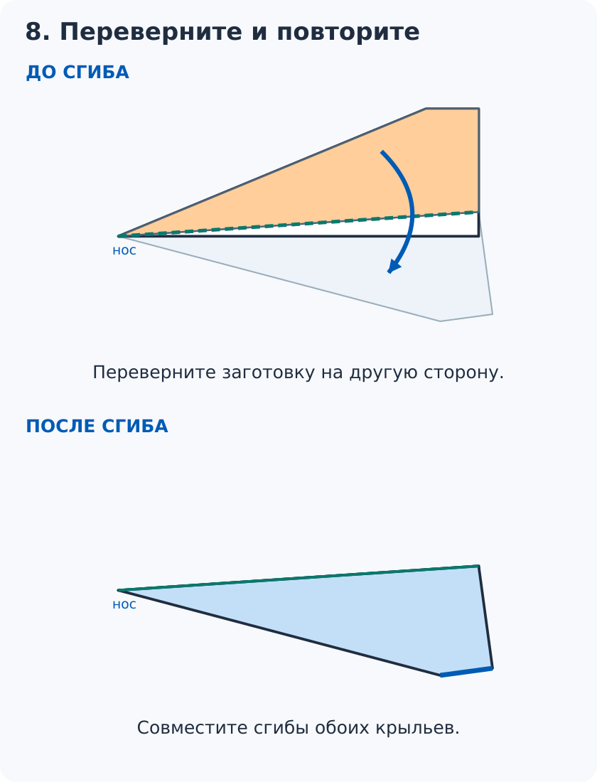 Перевернуть самолётик на другую сторону и отогнуть второе крыло по той же линии.