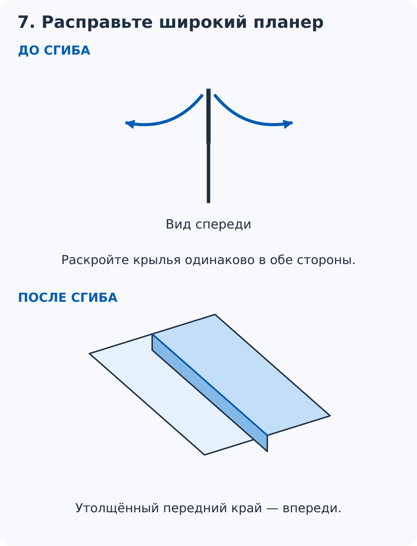 Раскрытие крыльев широкого планера: прямоугольные крылья расходятся от корпуса в стороны.