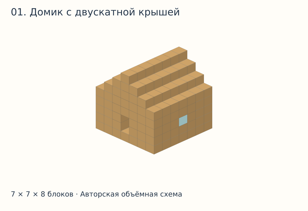 Объёмная схема деревянного домика с двускатной крышей из блоков