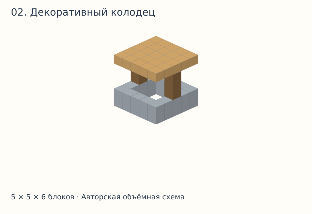 Объёмная схема постройки в Майнкрафте: Декоративный колодец