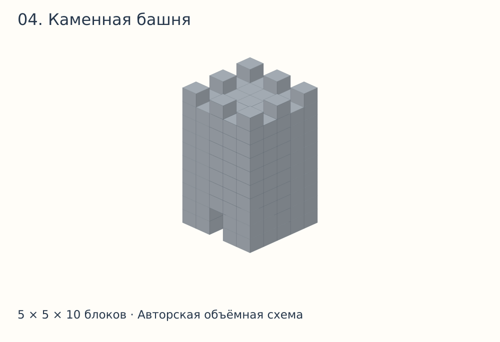 Объёмная схема постройки в Майнкрафте: Каменная башня