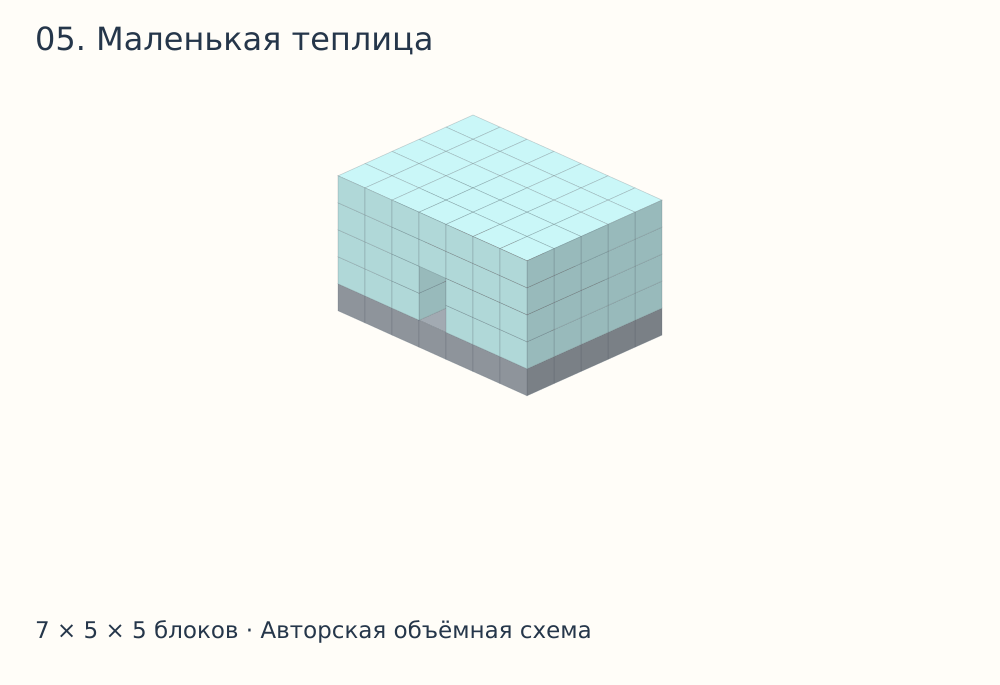 Объёмная схема постройки в Майнкрафте: Маленькая теплица