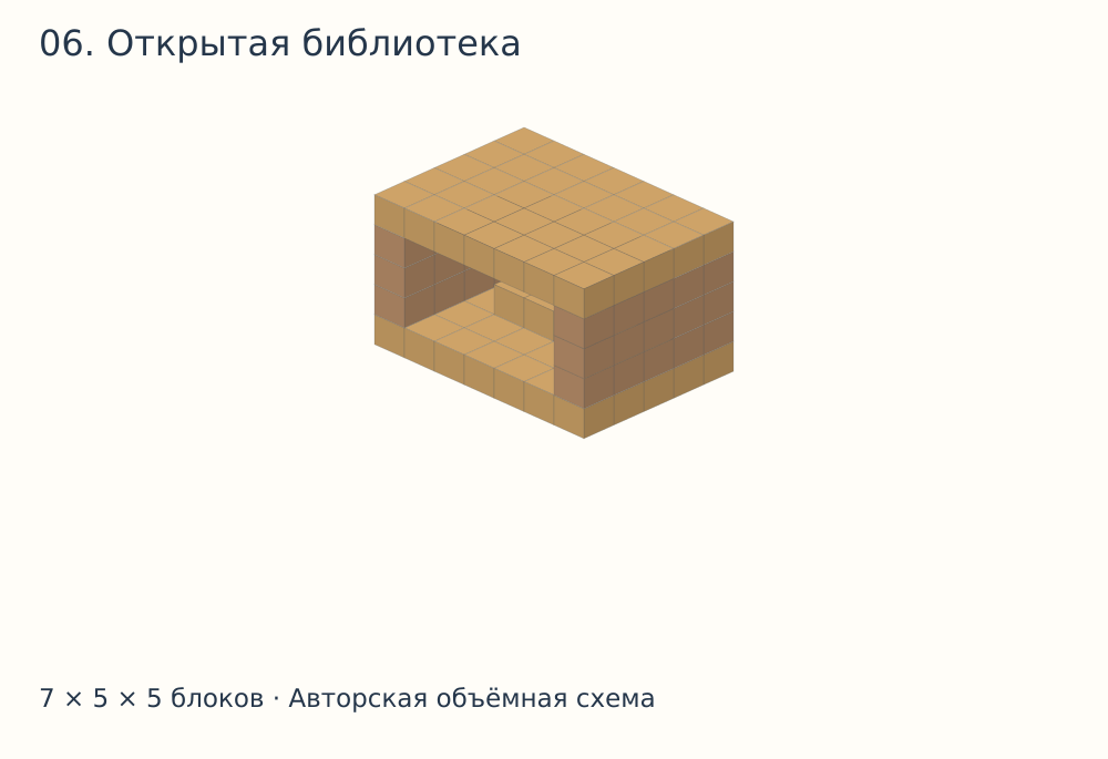 Объёмная схема постройки в Майнкрафте: Открытая библиотека