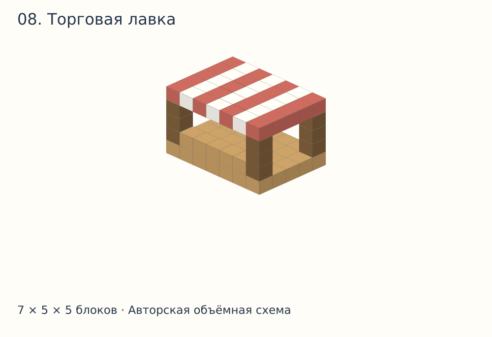 Объёмная схема постройки в Майнкрафте: Торговая лавка
