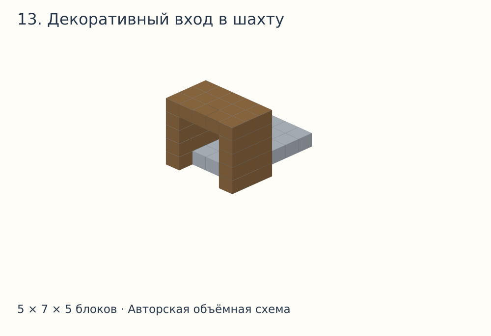 Объёмная схема постройки в Майнкрафте: Декоративный вход в шахту