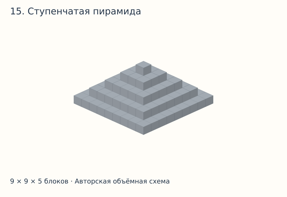 Объёмная схема постройки в Майнкрафте: Ступенчатая пирамида