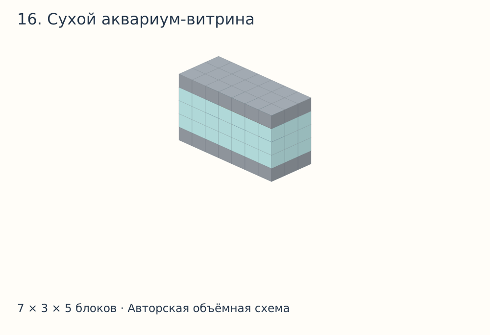 Объёмная схема постройки в Майнкрафте: Сухой аквариум-витрина