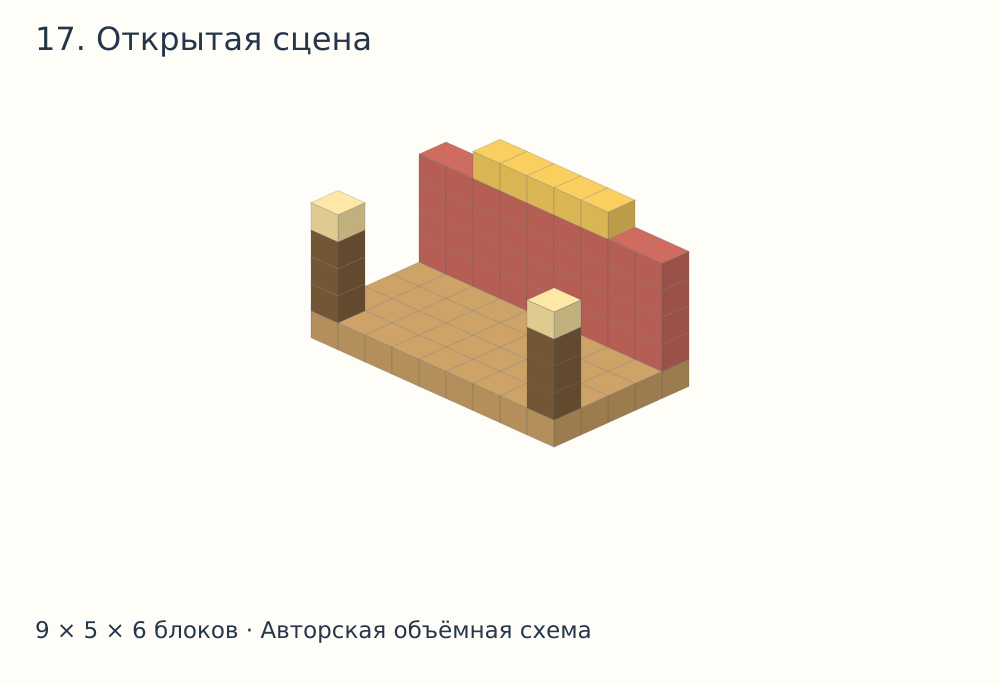 Объёмная схема постройки в Майнкрафте: Открытая сцена