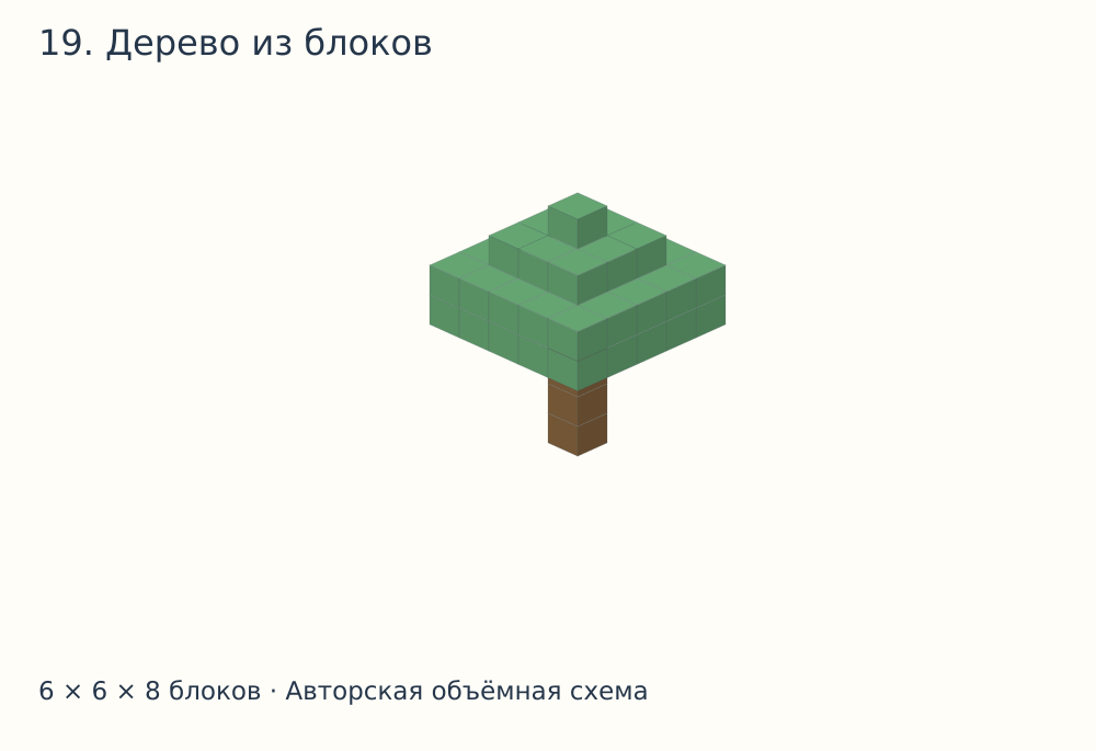 Объёмная схема постройки в Майнкрафте: Дерево из блоков