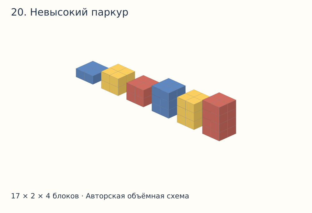 Объёмная схема постройки в Майнкрафте: Невысокий паркур